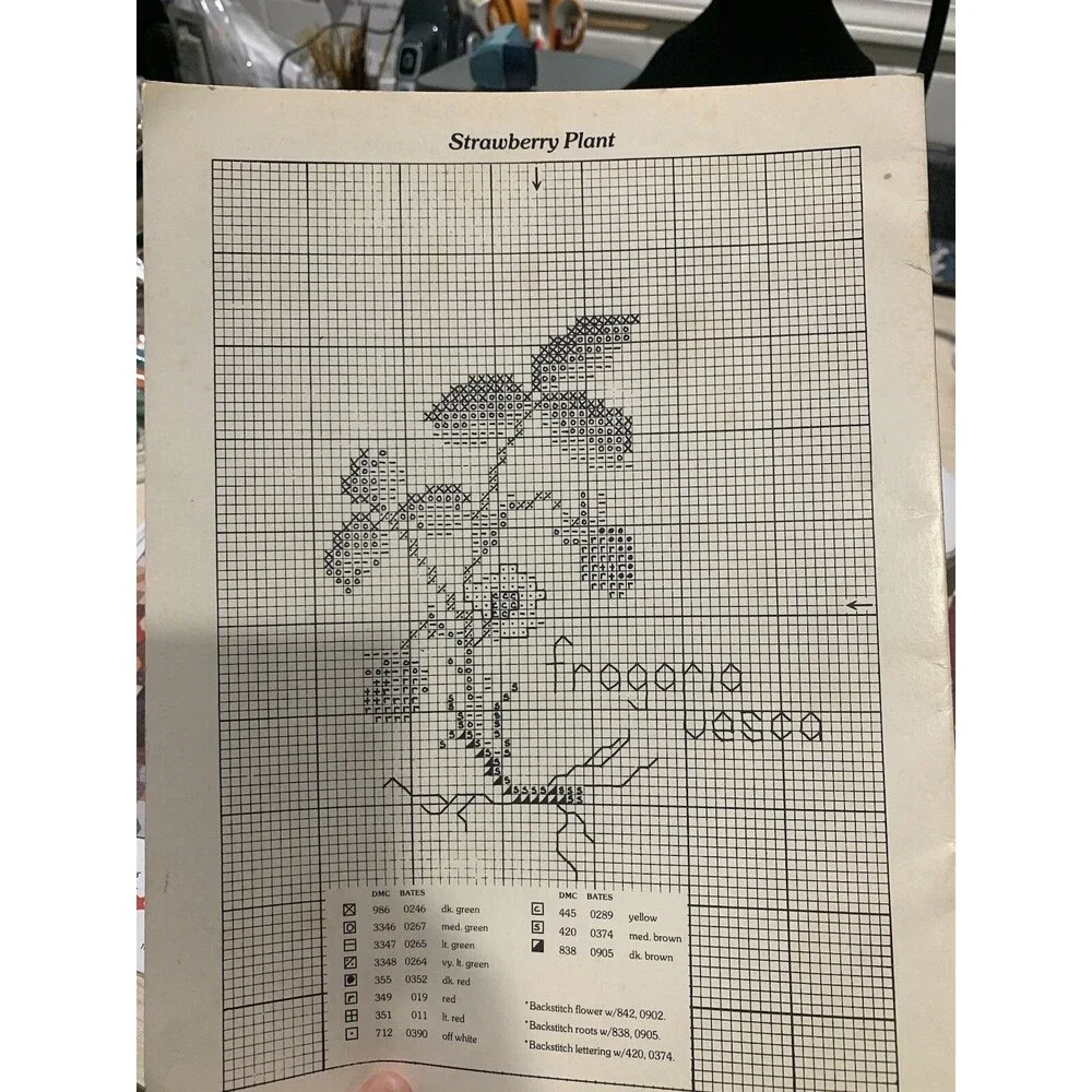 For the Love of Cross Stitch love berries
